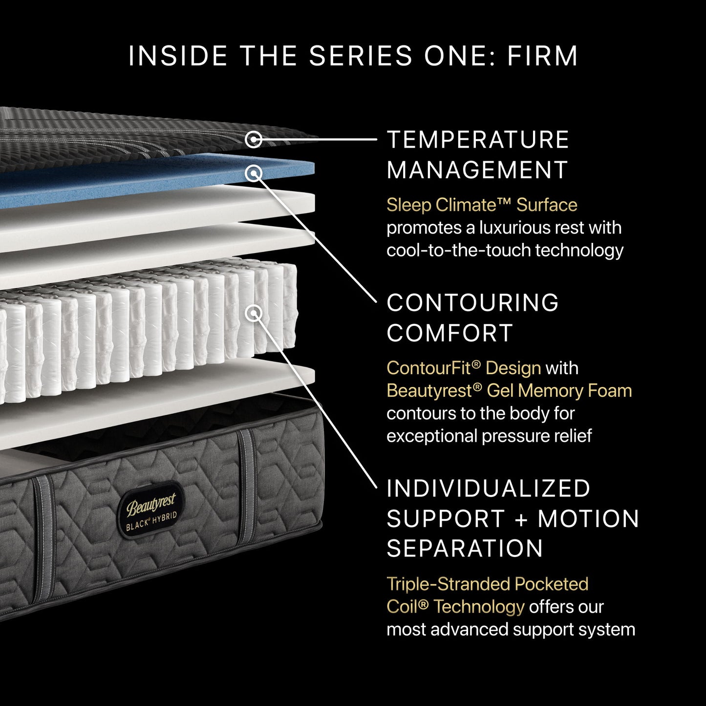 Beautyrest Black Hybrid - 12.5" Series One Firm Mattress