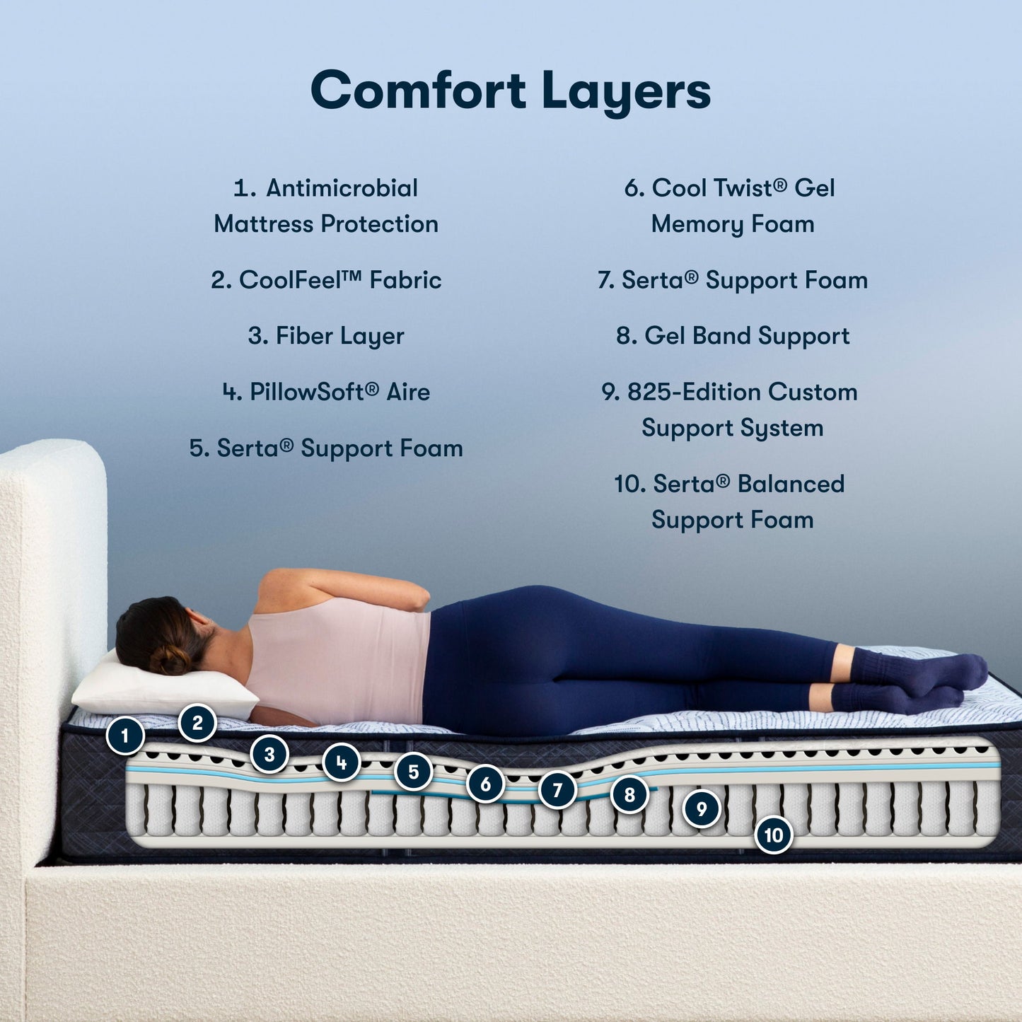 Perfect Sleeper - 12" Ballground Nights Firm Mattress