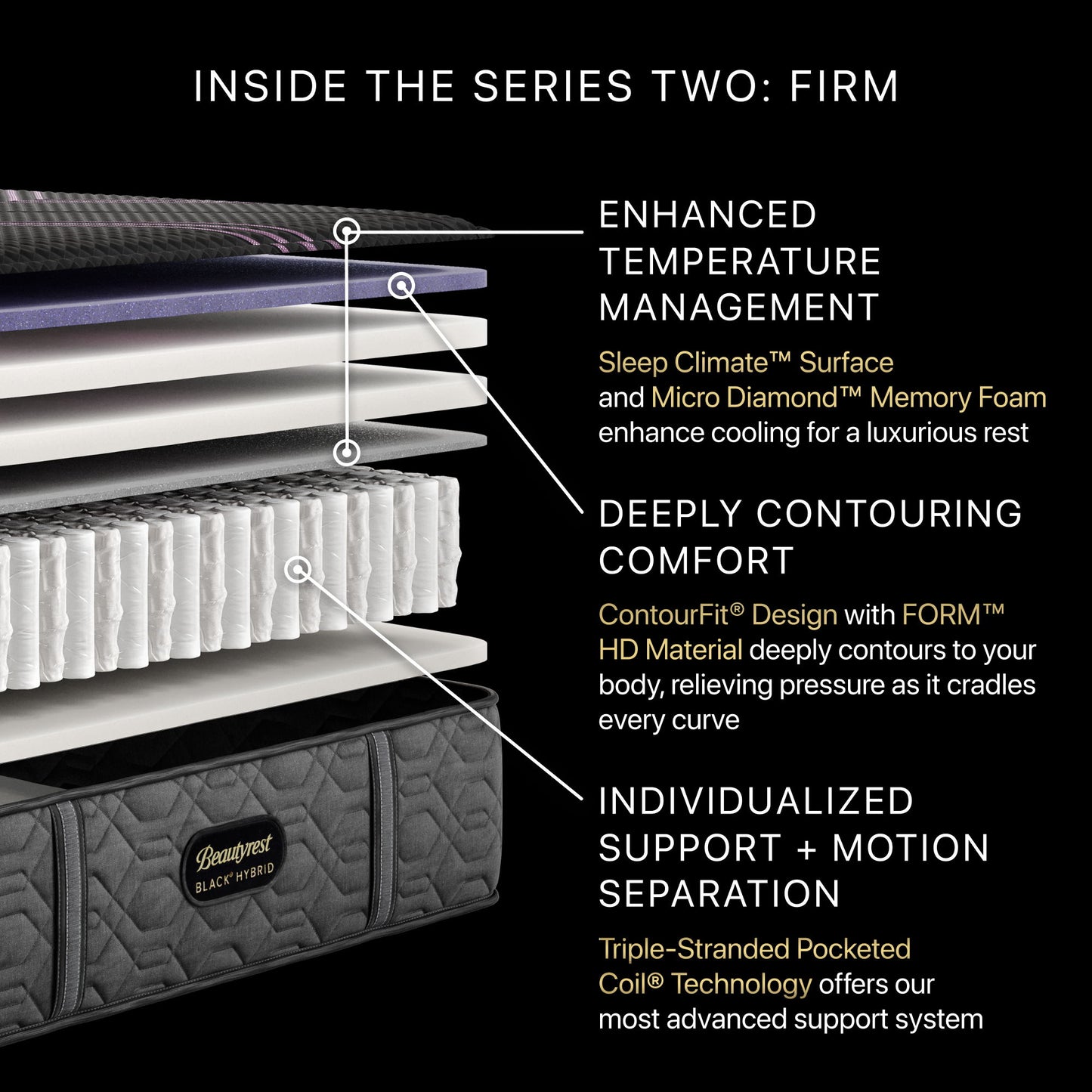Beautyrest Black Hybrid - 13.5" Series Two Firm Mattress