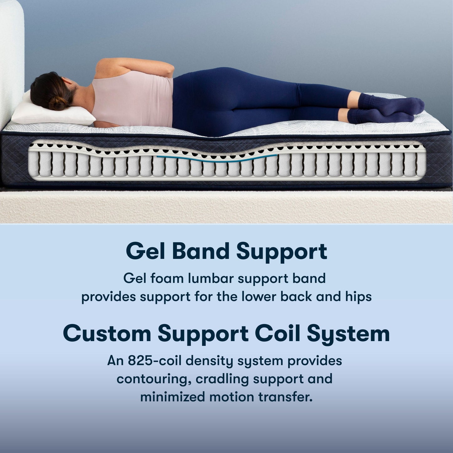 Perfect Sleeper - 10.5" Adoring Night Plush Mattress