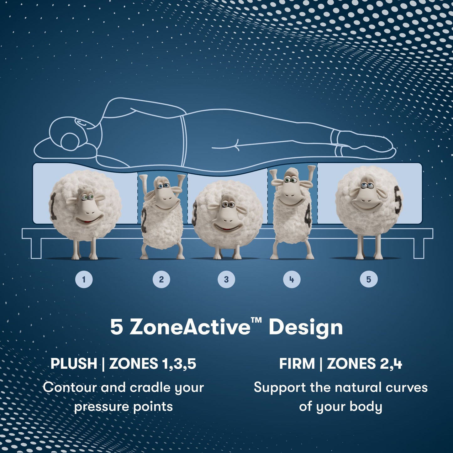 Perfect Sleeper Pro Hybrid - 14" Dublin Latex Medium Mattress