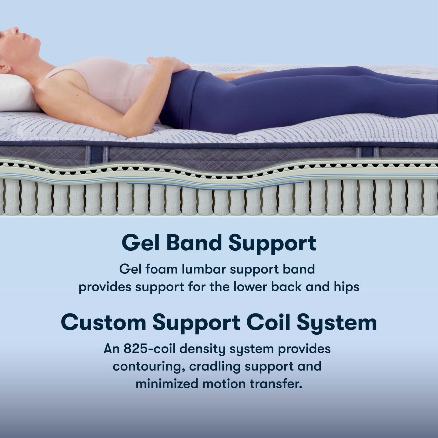 Perfect Sleeper - 12" Ballground Nights Firm Mattress