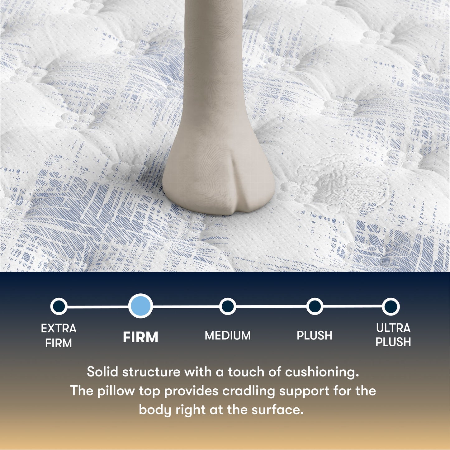 Perfect Sleeper - 14.5" Cascade Range Firm Pillow Top Mattress