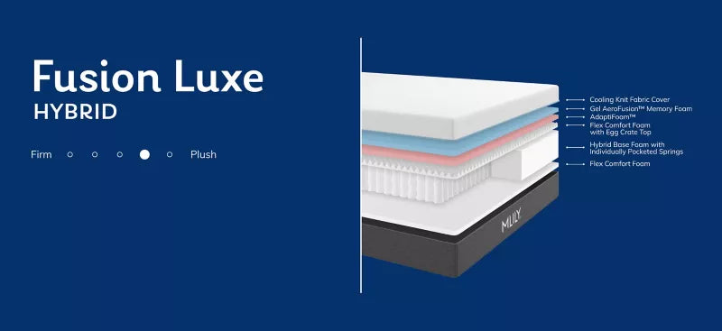 Myth Memory Foam Hybrid Mattress