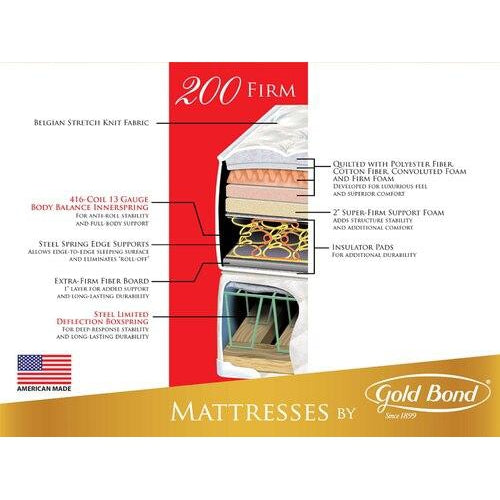 Gold Bond Comfort 200 Firm Twin Mattress