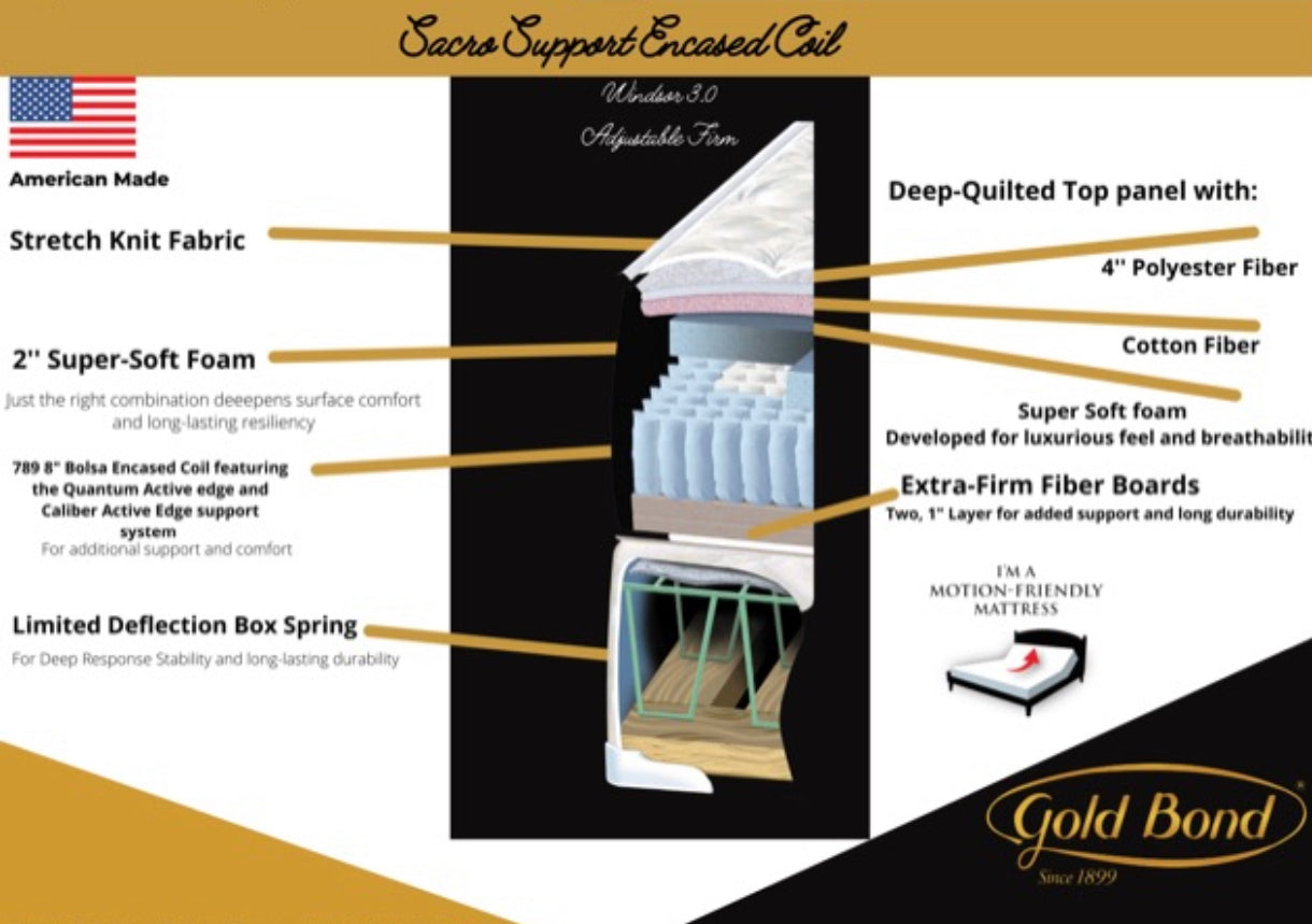 Gold Bond Windsor 3.0 Mattress
