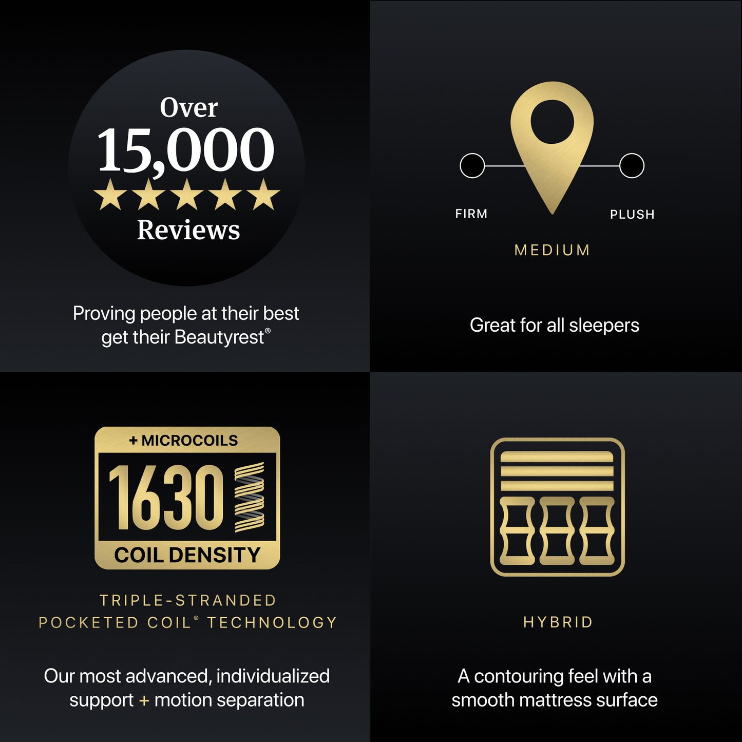 Beautyrest Black Hybrid - 15" Series Four XCS Medium Mattress