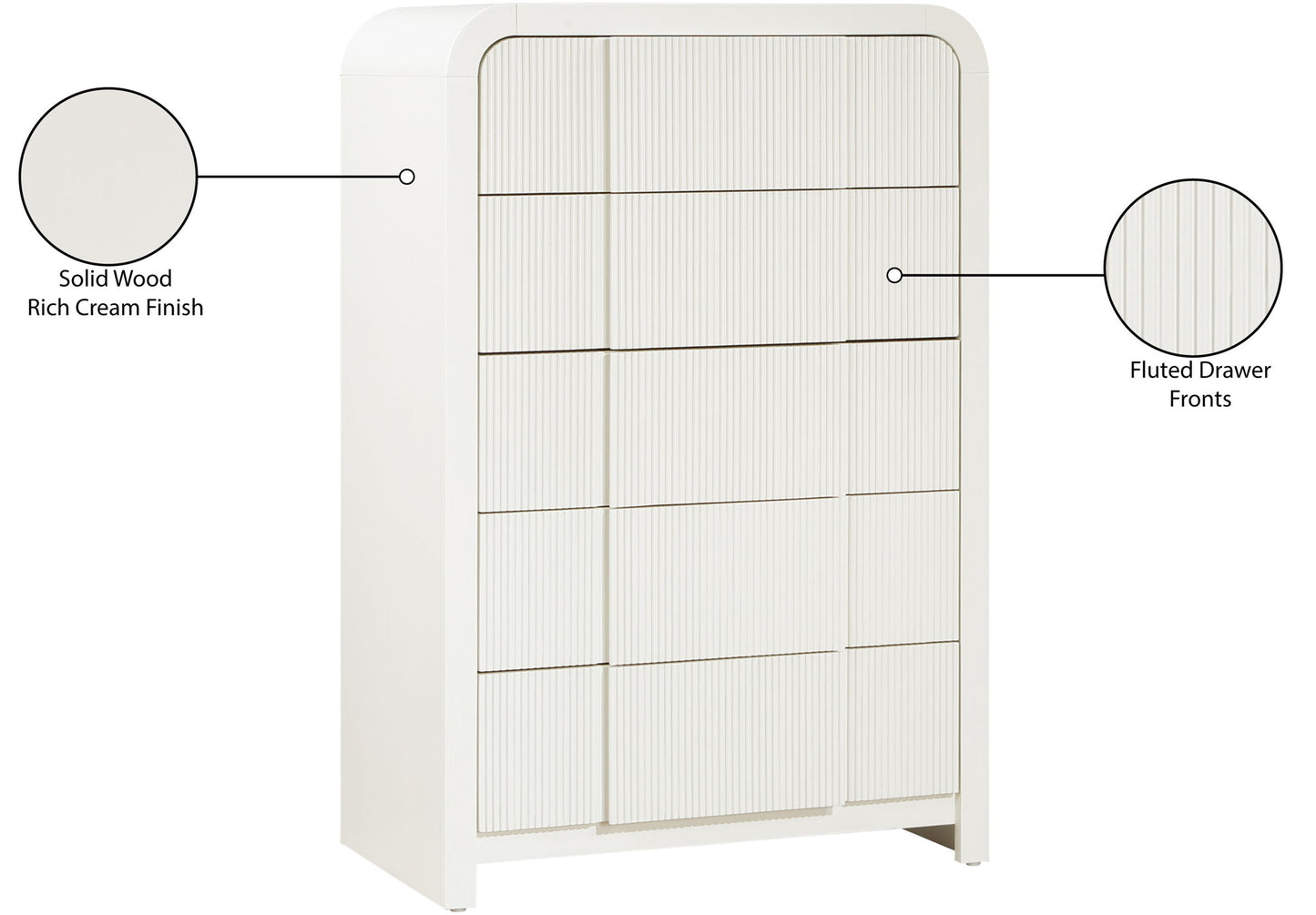Fluted - Chest