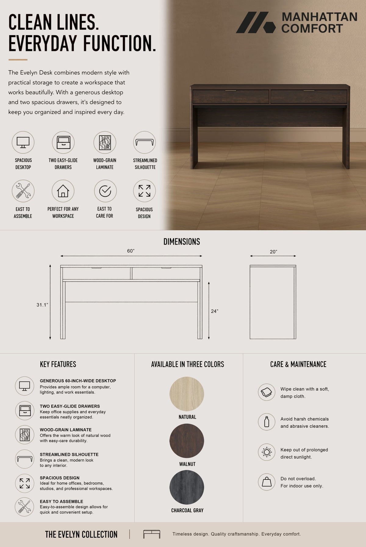 Manhattan Evelyn - Writing Desk