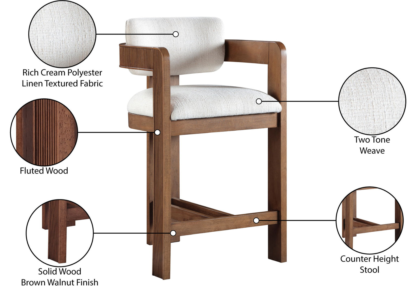 Sacha - Linen Stool With Brown Base