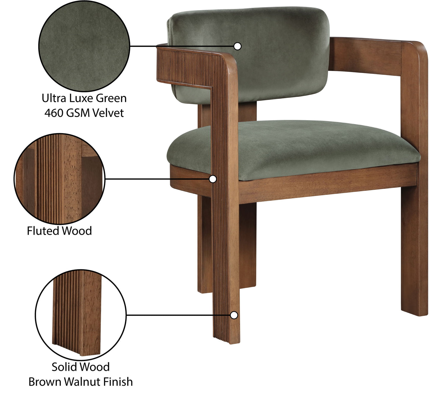 Sacha - Velvet Dining Chair With Brown Base (Set of 2)