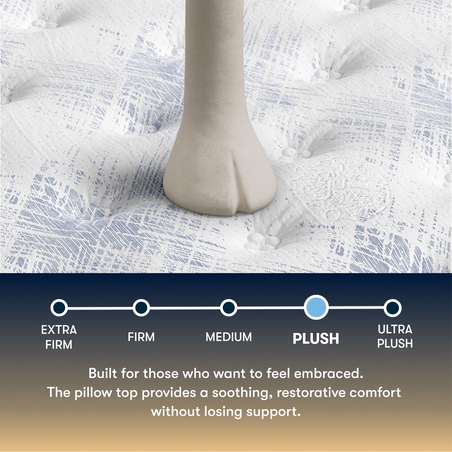Perfect Sleeper - 15" Cascade Range Plush Pillow Top Mattress