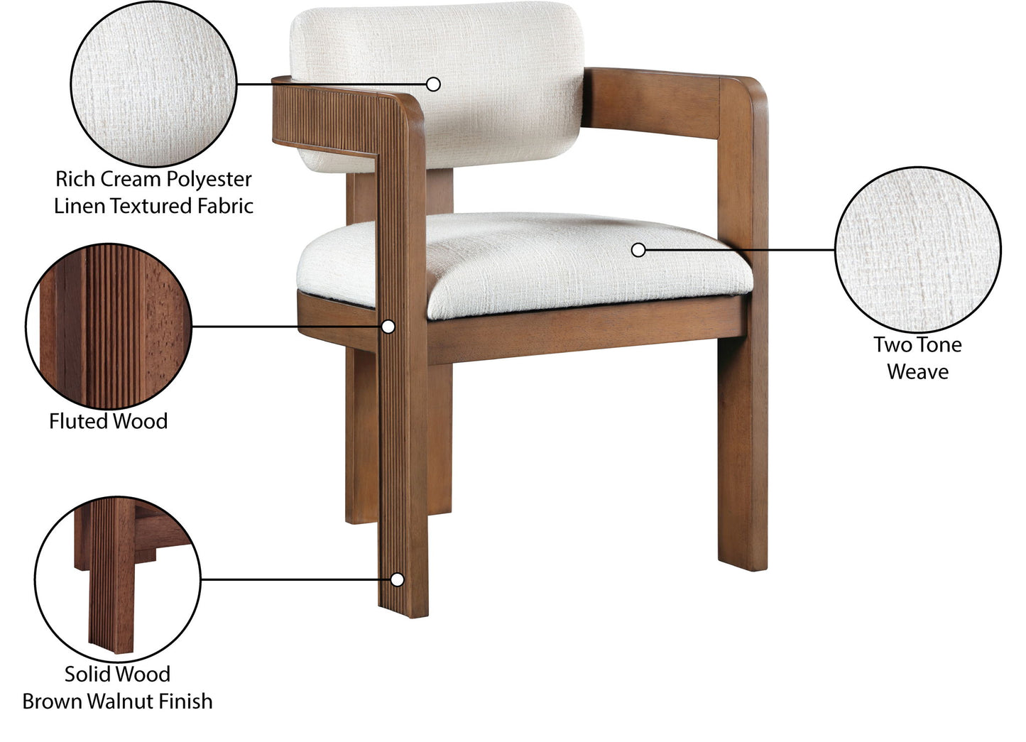 Sacha - Linen Dining Chair With Brown Base (Set of 2)
