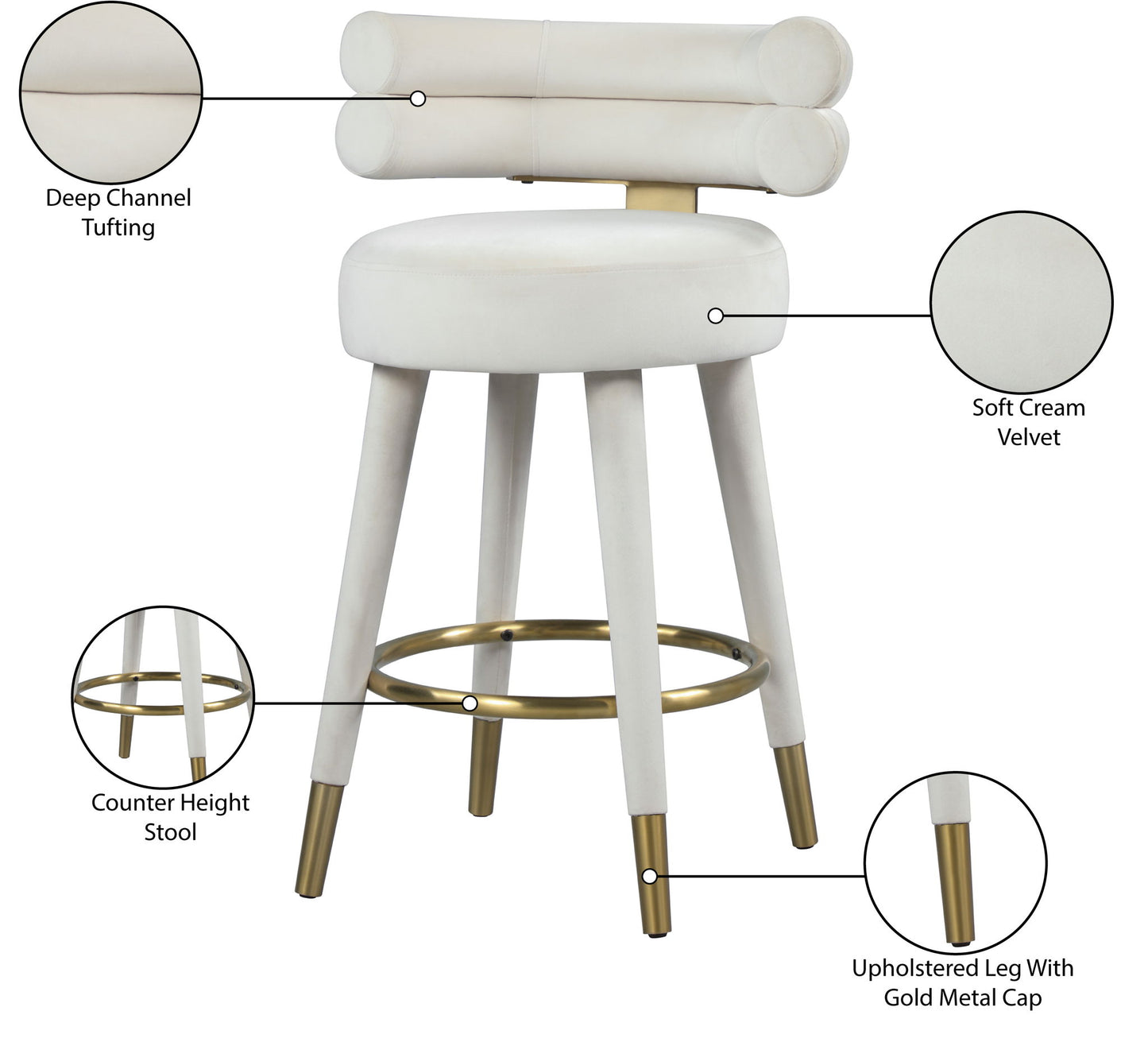 Fitzroy - Counter Stool (Set of 2)