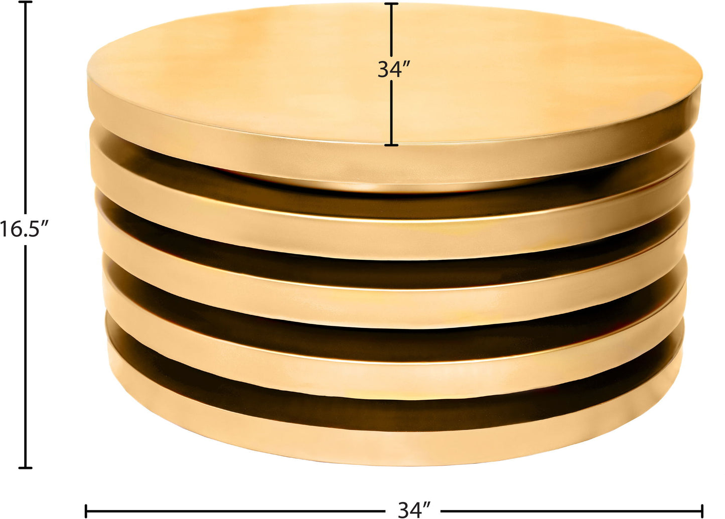 Levels - Table