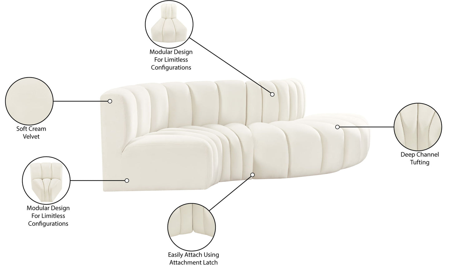 Arc - Velvet 4 Piece L-Shaped Modular Sofa