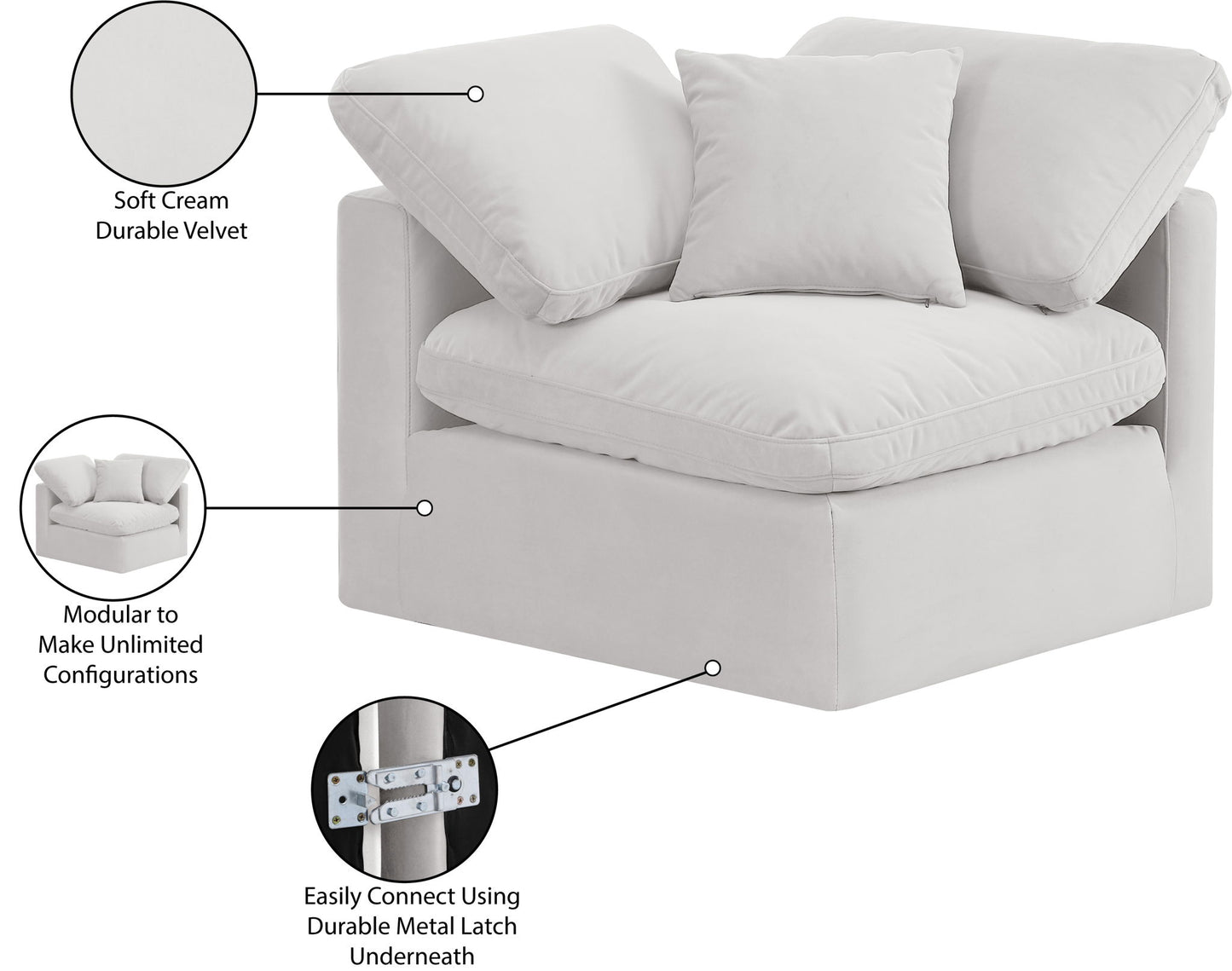 Indulge - Velvet Corner Chair