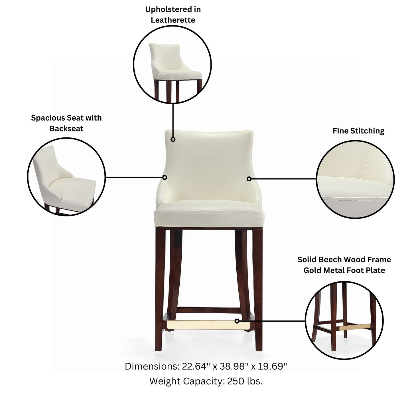 Manhattan Shubert - Counter Stool