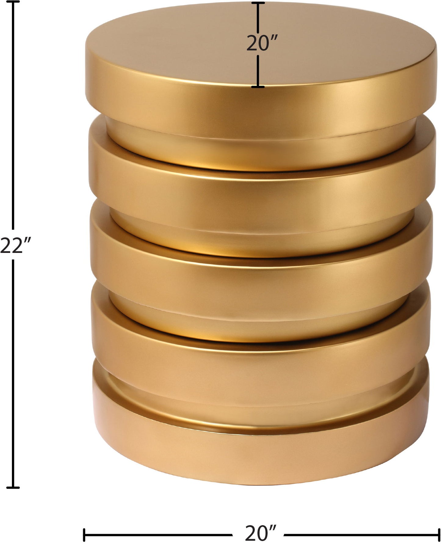 Levels - Table