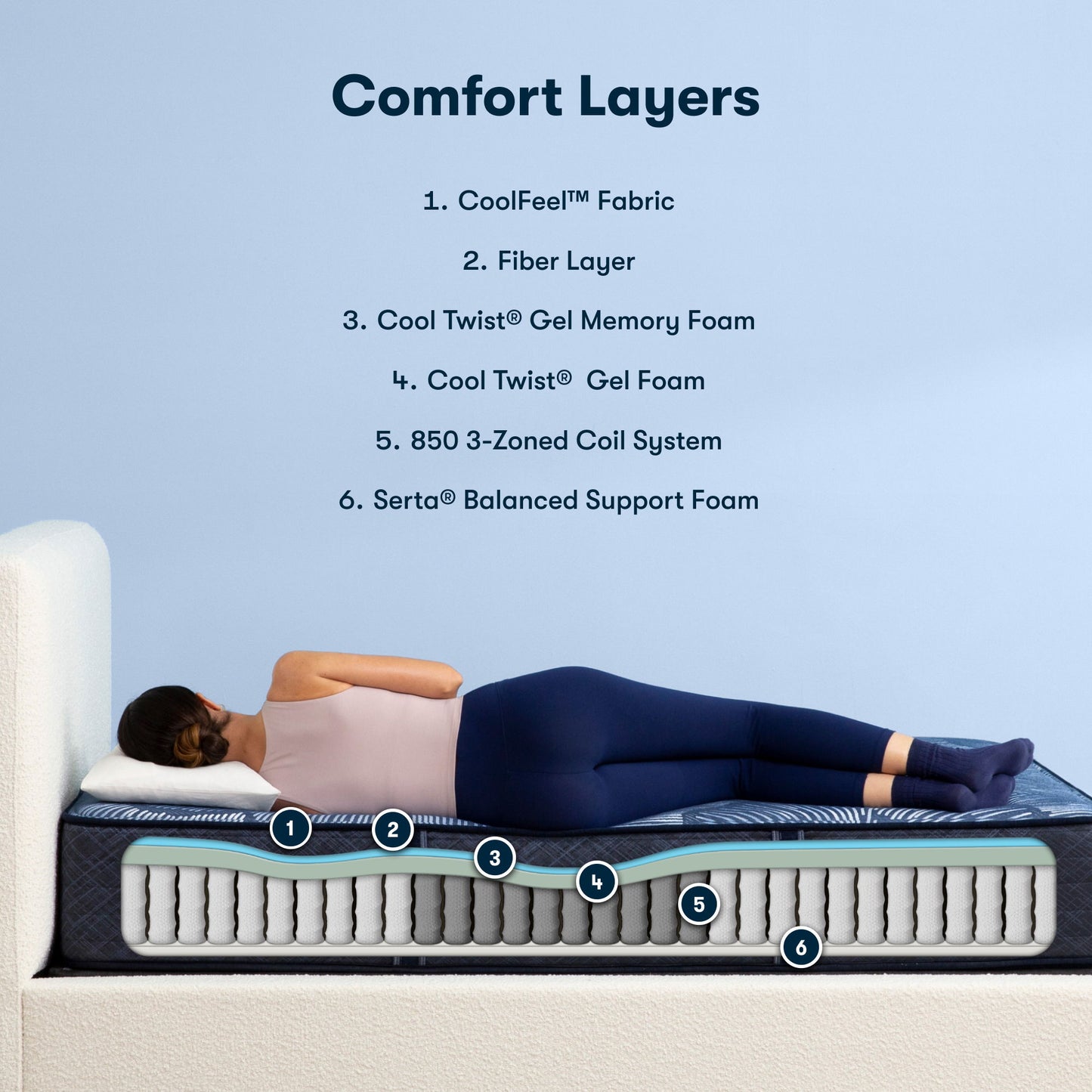 Perfect Sleeper - 12" Dazzling Night Hybrid Medium Mattress
