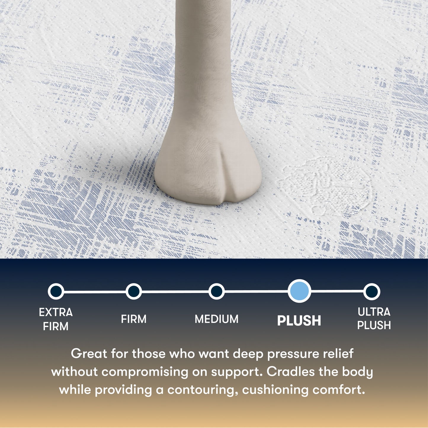 Perfect Sleeper - 14.5" Cascade Bluff Plush Hybrid Mattress