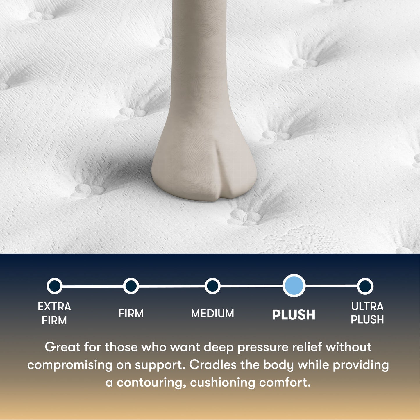 Perfect Sleeper - 12.5" Cascade Ridge Plush Mattress