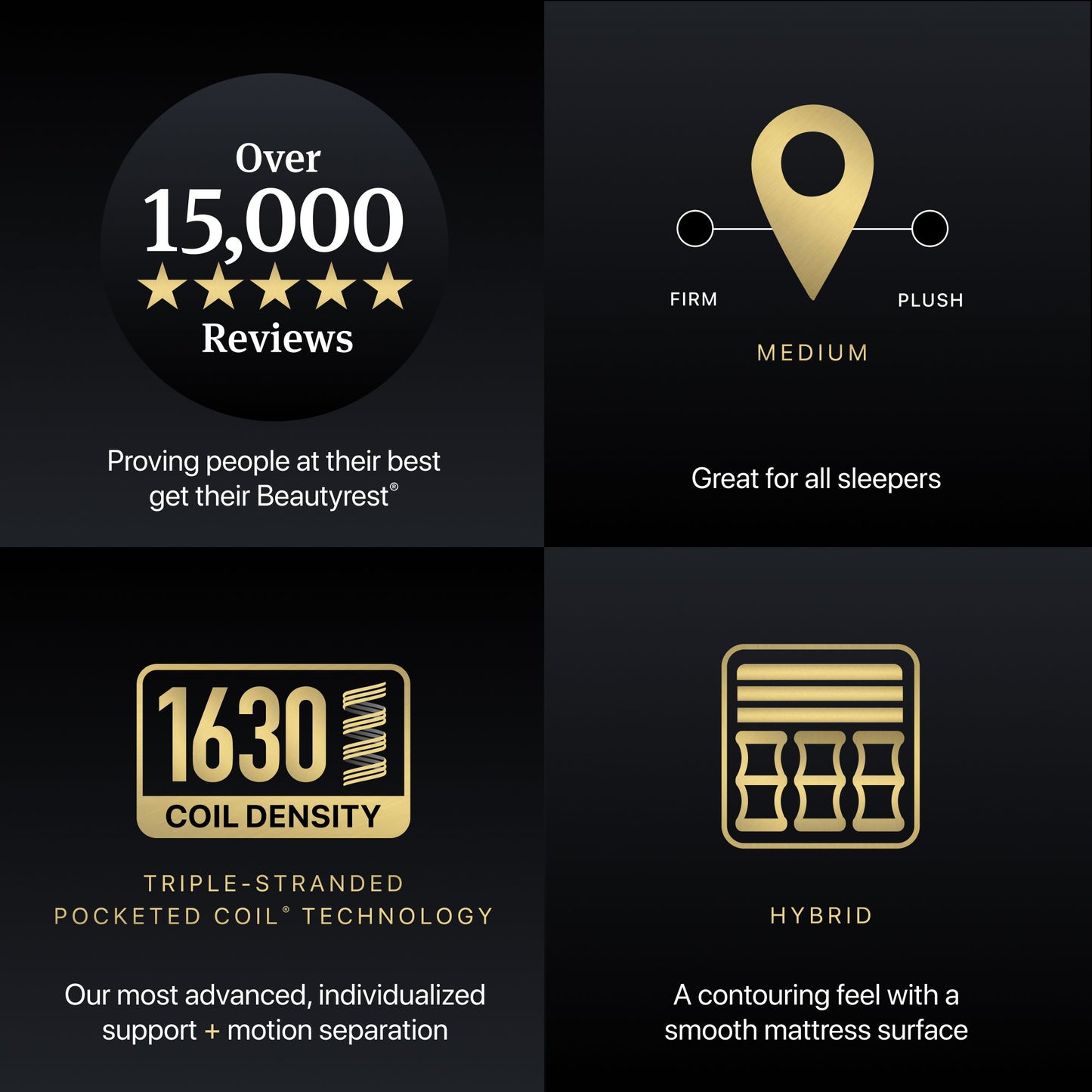 Beautyrest Black Hybrid - 14.5" Series Three XCS Medium Mattress