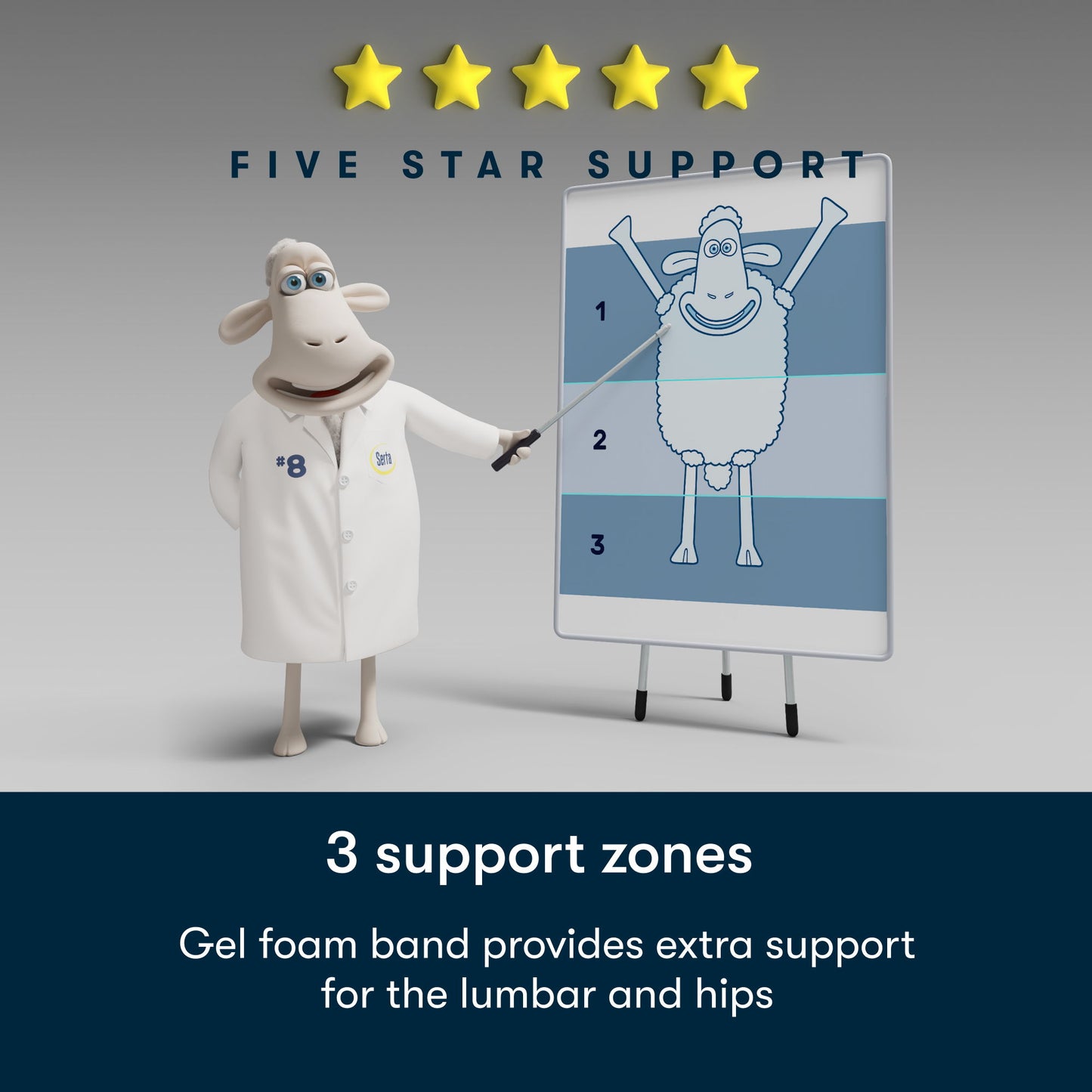 Five Star Mattress - Sleep to Go 16" Plush Pillow Top Mattress in a Box