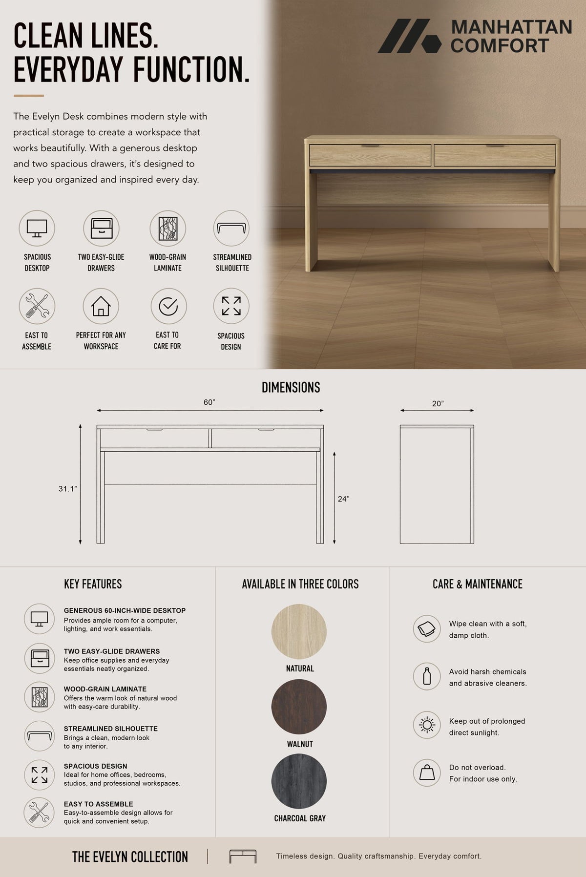 Manhattan Evelyn - Writing Desk