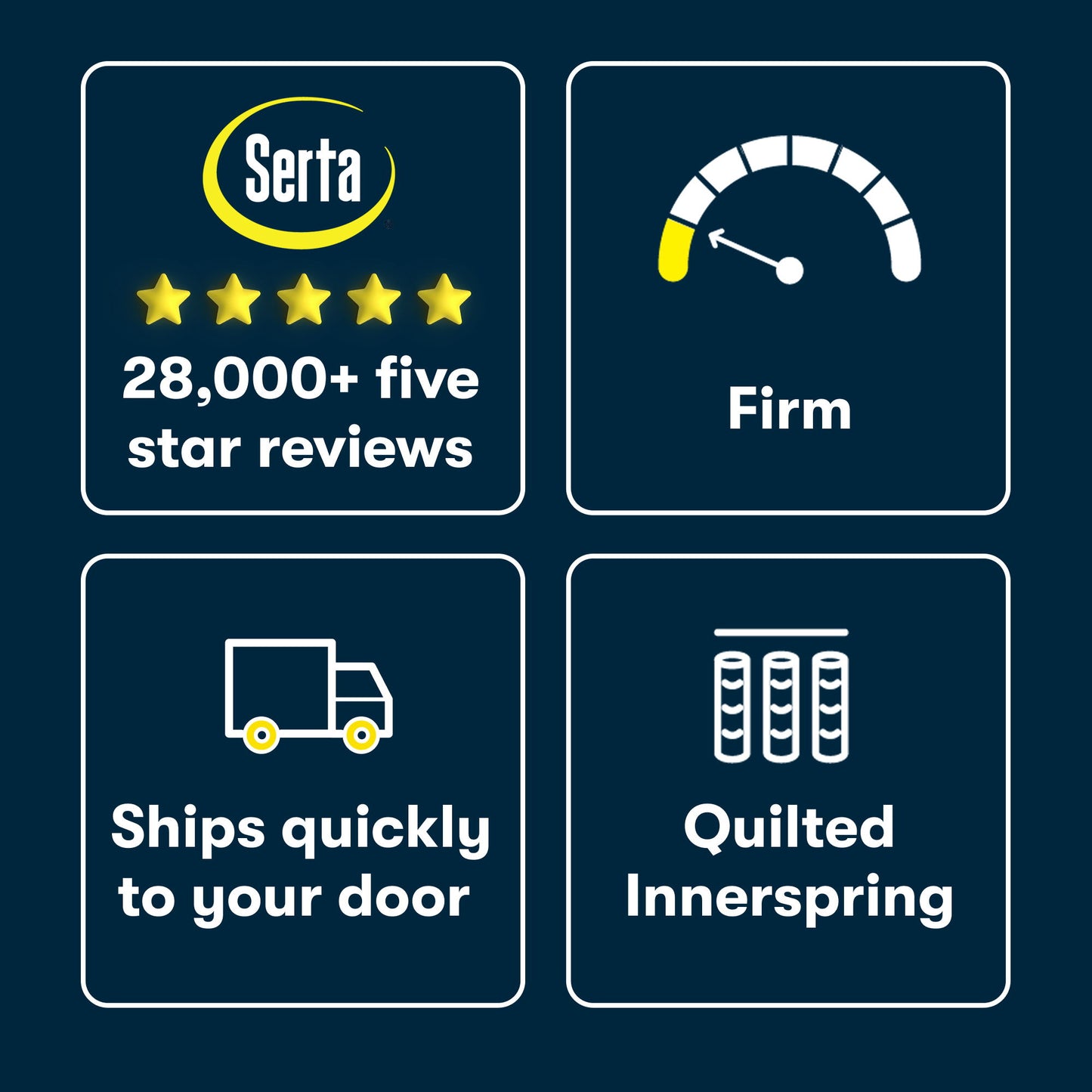 Perfect Day - 7" Serta Firm Mattress in a Box