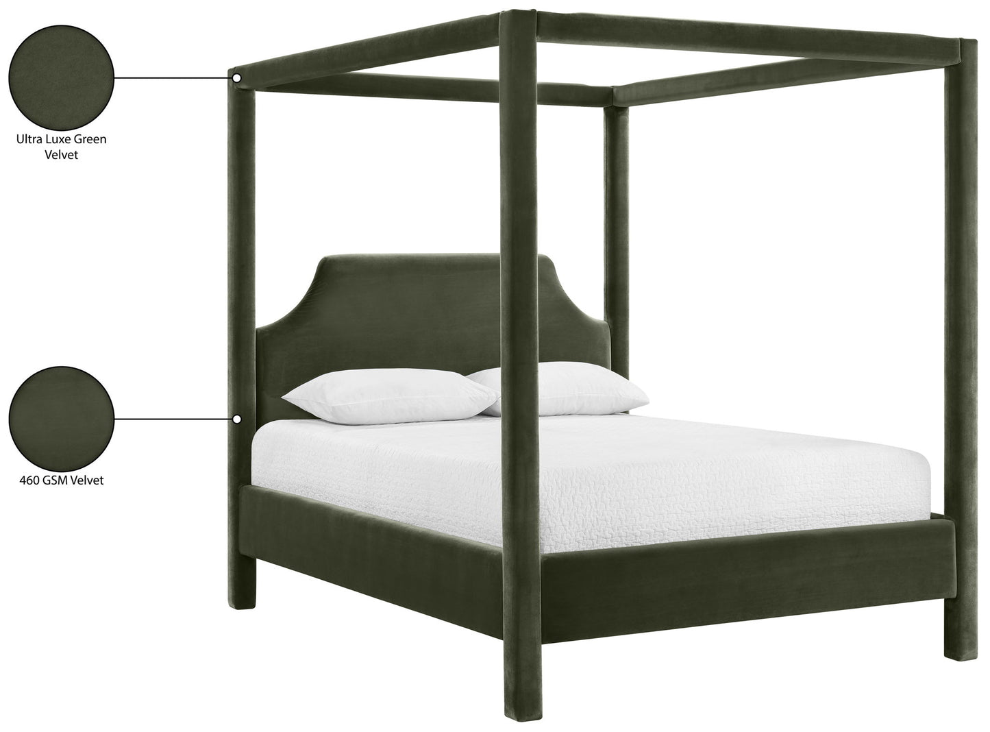Dawson - Velvet Upholstered Bed