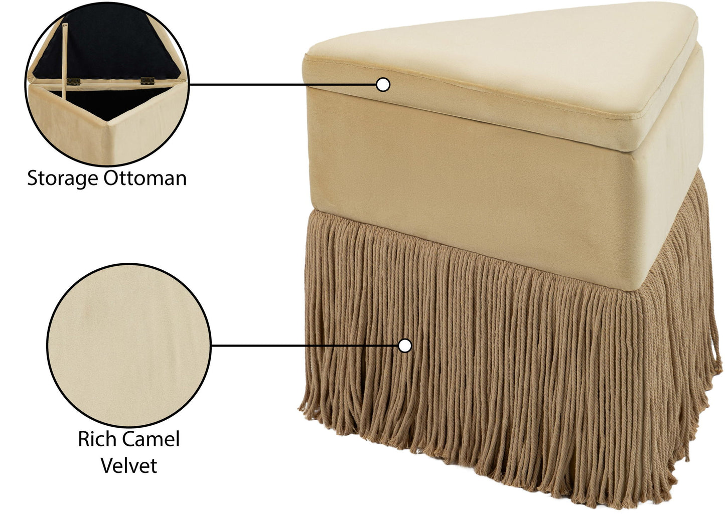 Trivoli - Ottoman / Stool