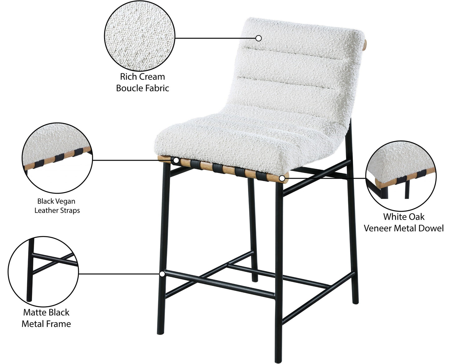 Burke - Counter Stool