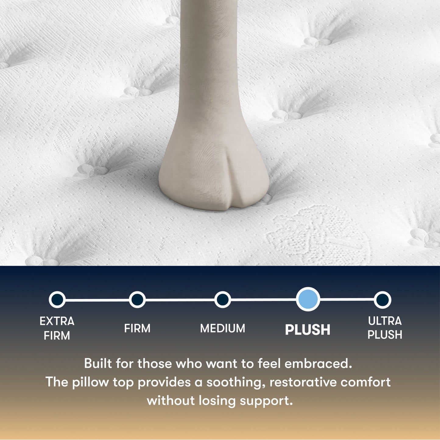 Perfect Sleeper - 14" Cascade Canyon Medium Pillow Top Mattress