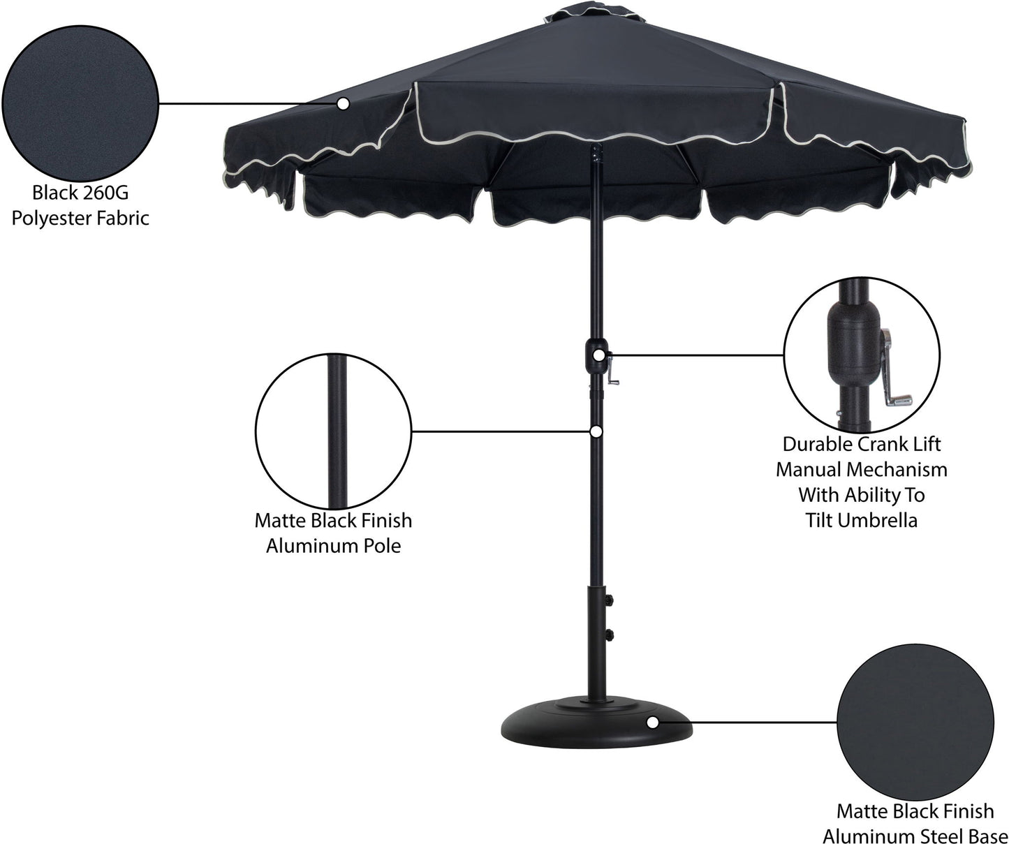 Amalfi - Patio Umbrella - Black Base / Black Pole