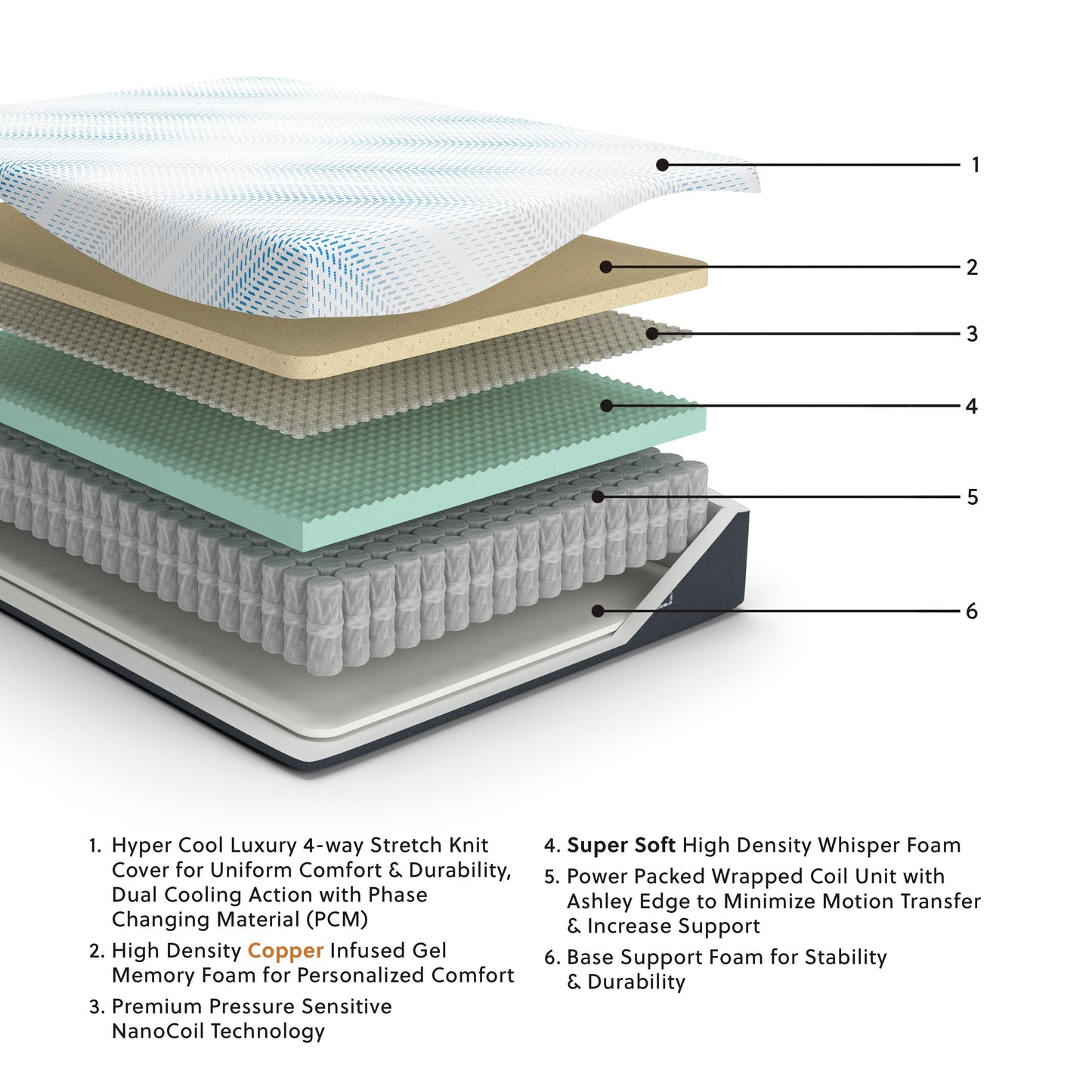 Millennium - Cushion Firm Gel Hybrid Mattress