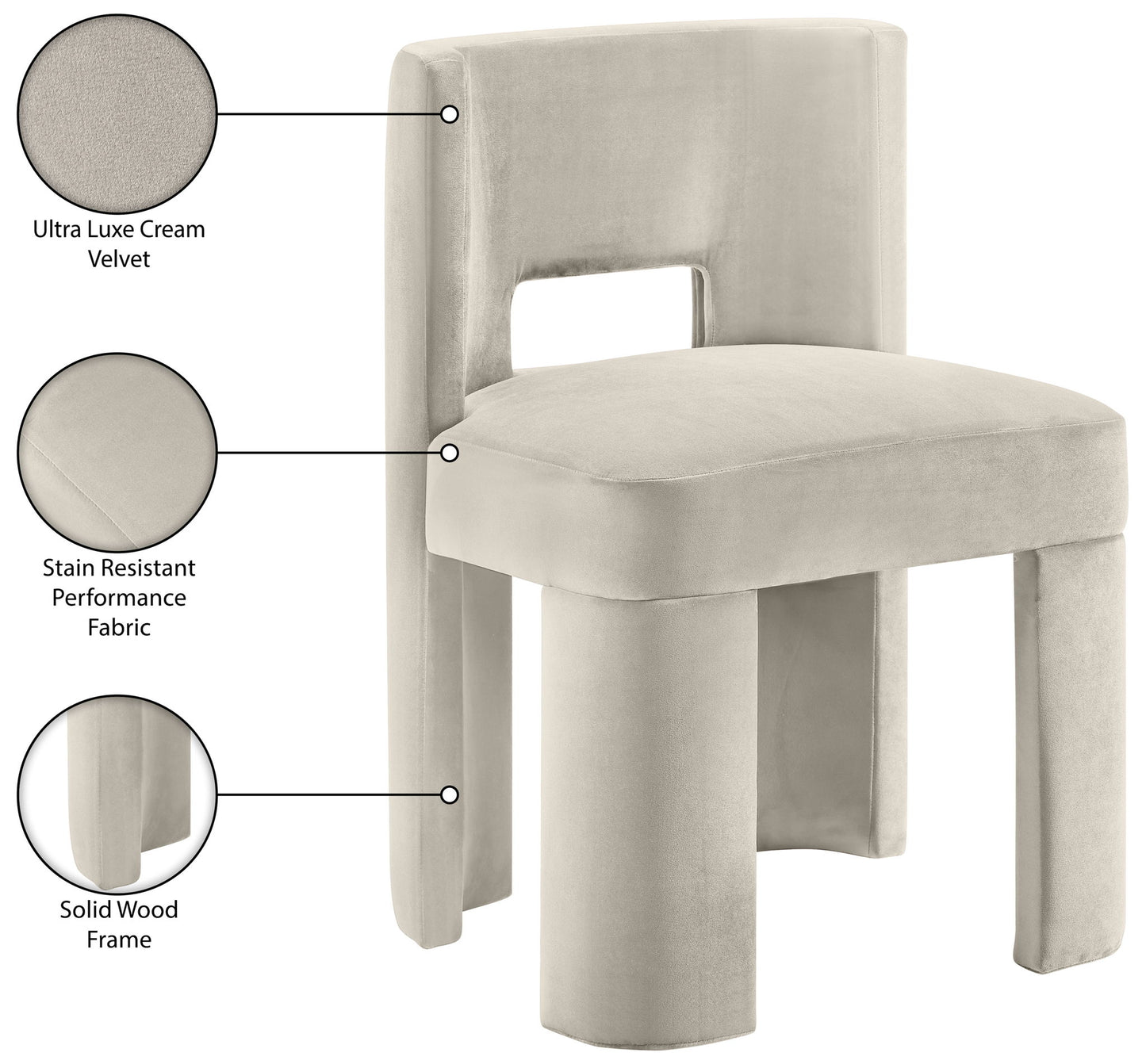Zuno - Velvet Performance Fabric Upholstered Dining Chair (Set of 2)