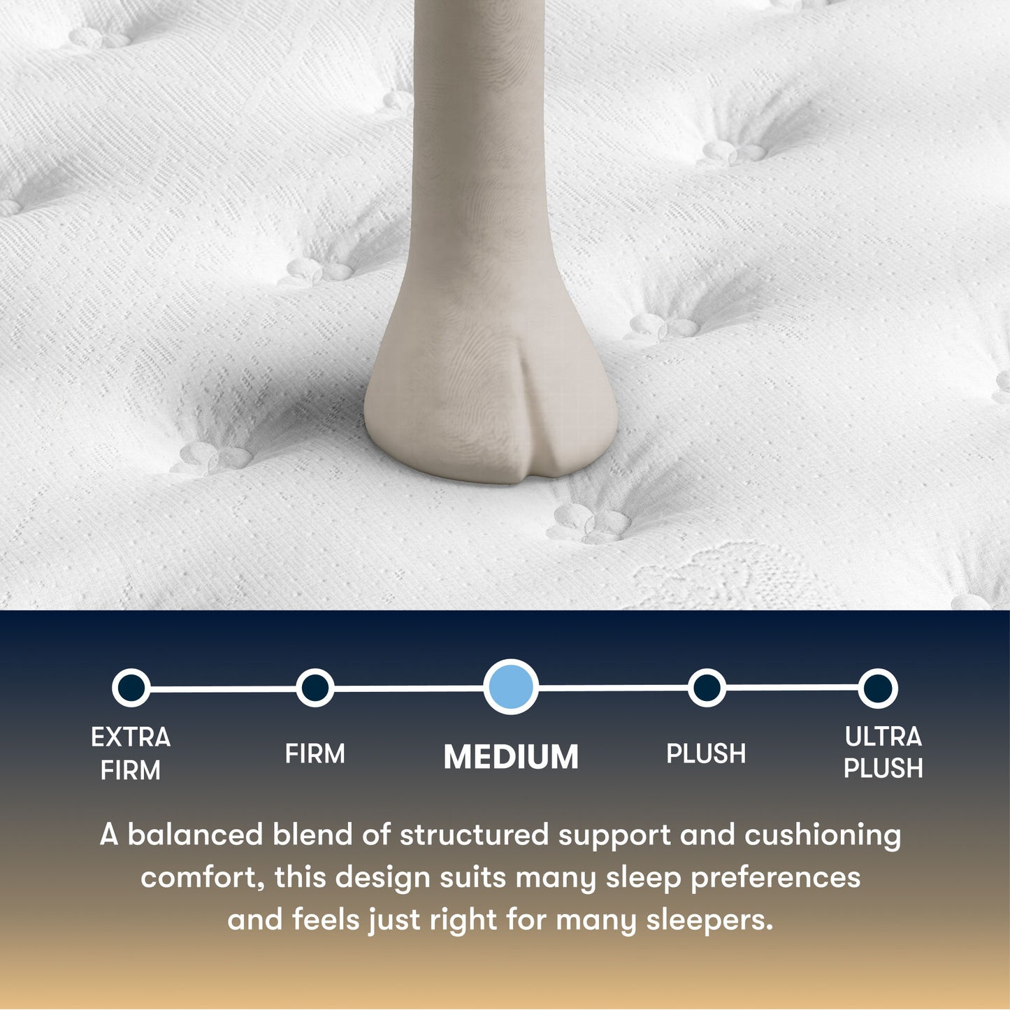 Perfect Sleeper - 13" Cascade Canyon Medium Mattress