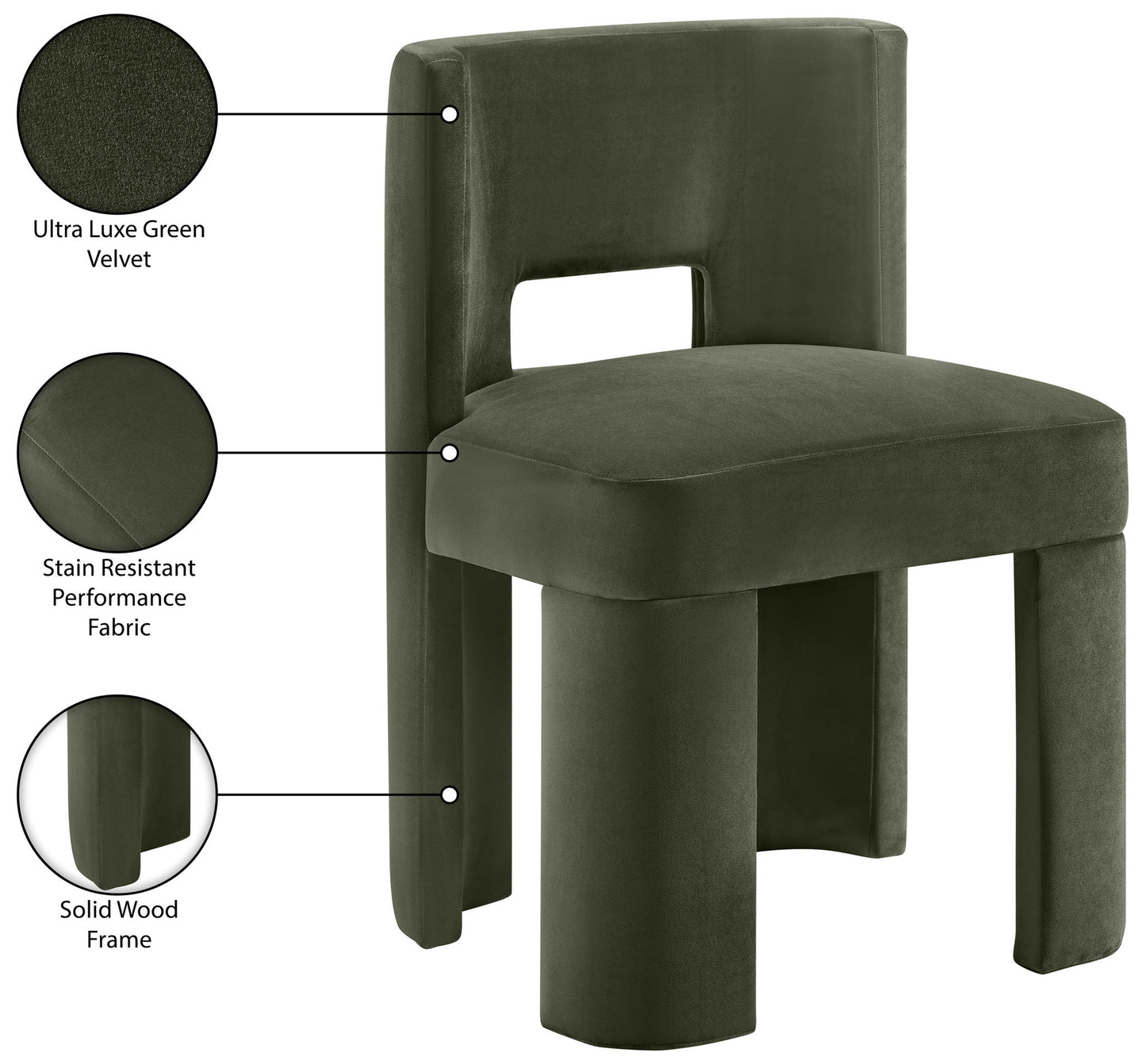 Zuno - Velvet Performance Fabric Upholstered Dining Chair (Set of 2)