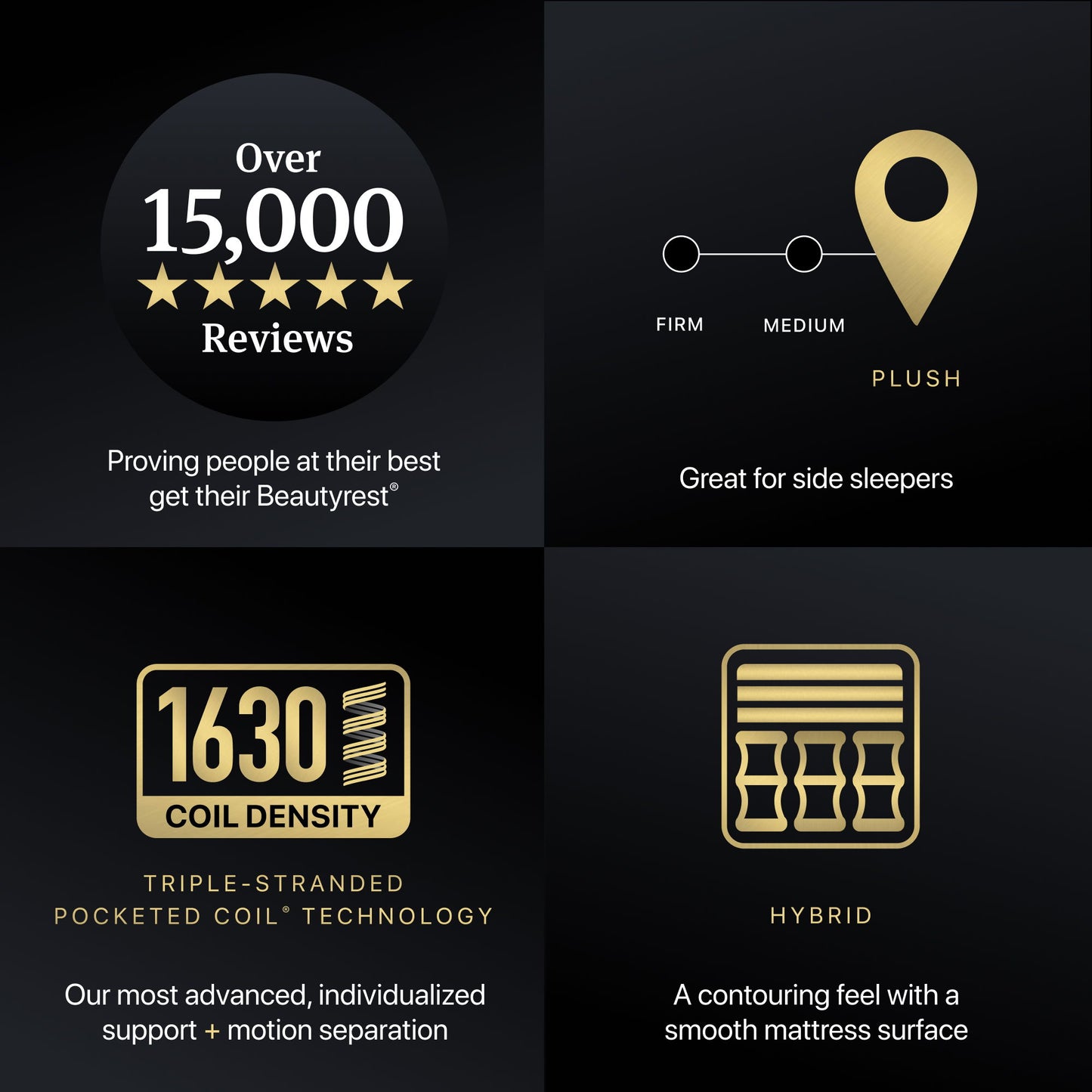 Beautyrest Black Hybrid - 14.5" Series Three XCS Plush Mattress