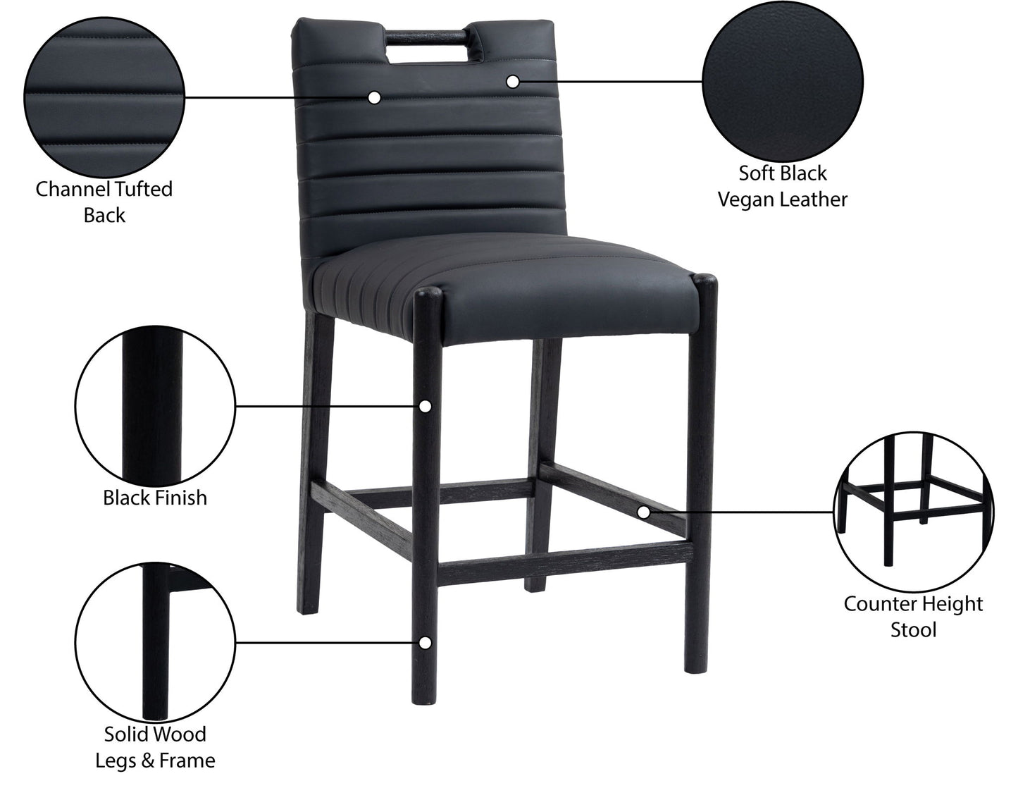 Aimee - Counter Stool - Black Legs