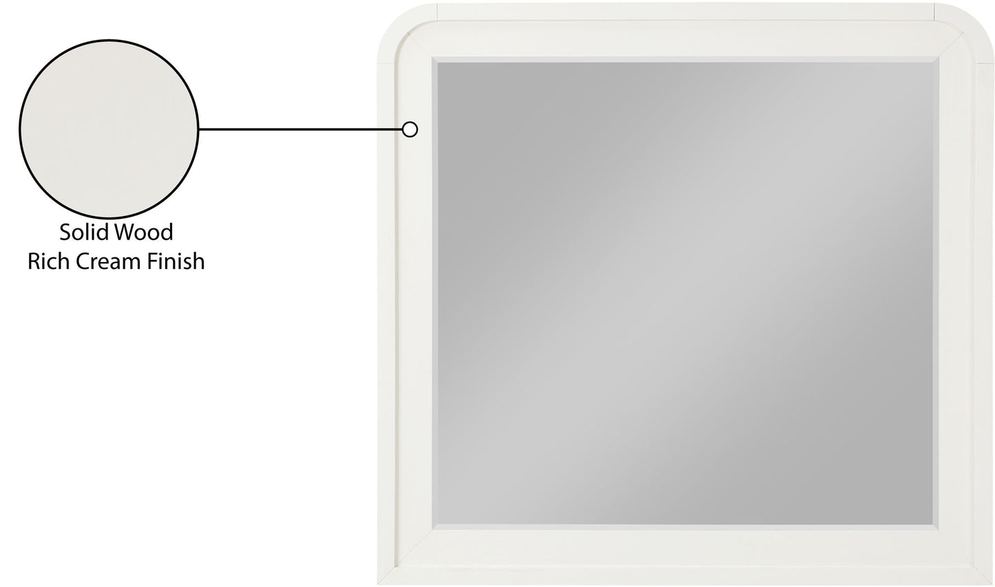 Fluted - Mirror