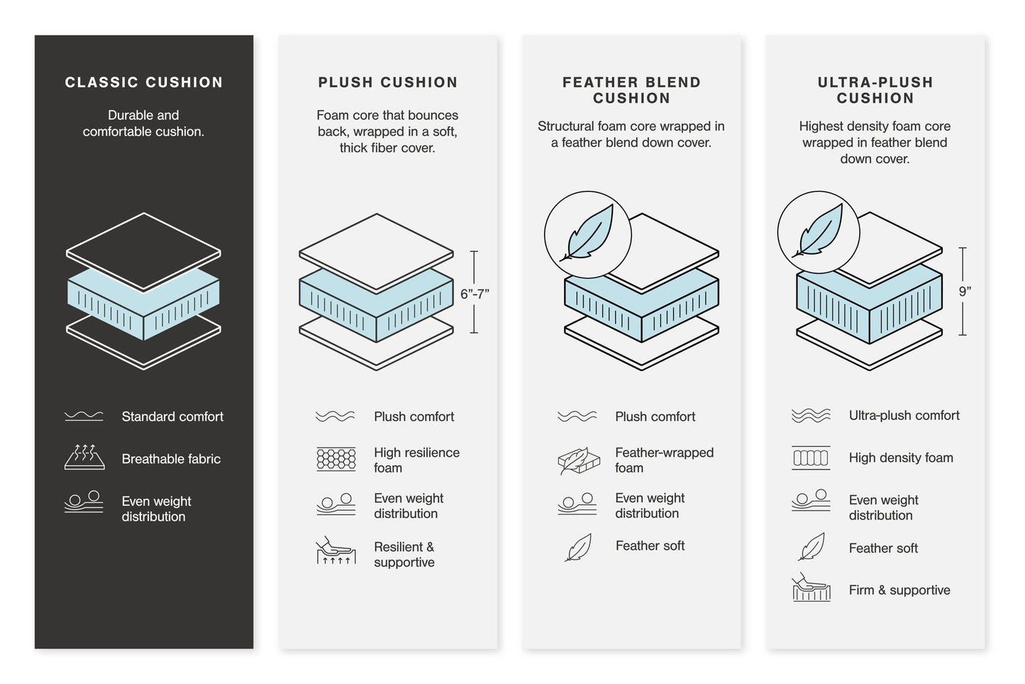 Tulen - Reclining Loveseat