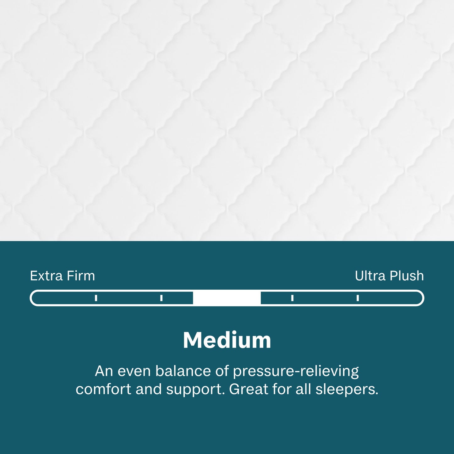 Soothing Nights - 8" Medium Mattress In A Box