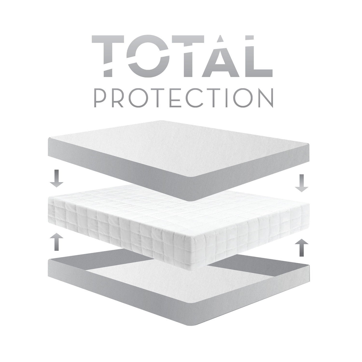 Encase - 360° Mattress Protector - Split Queen
