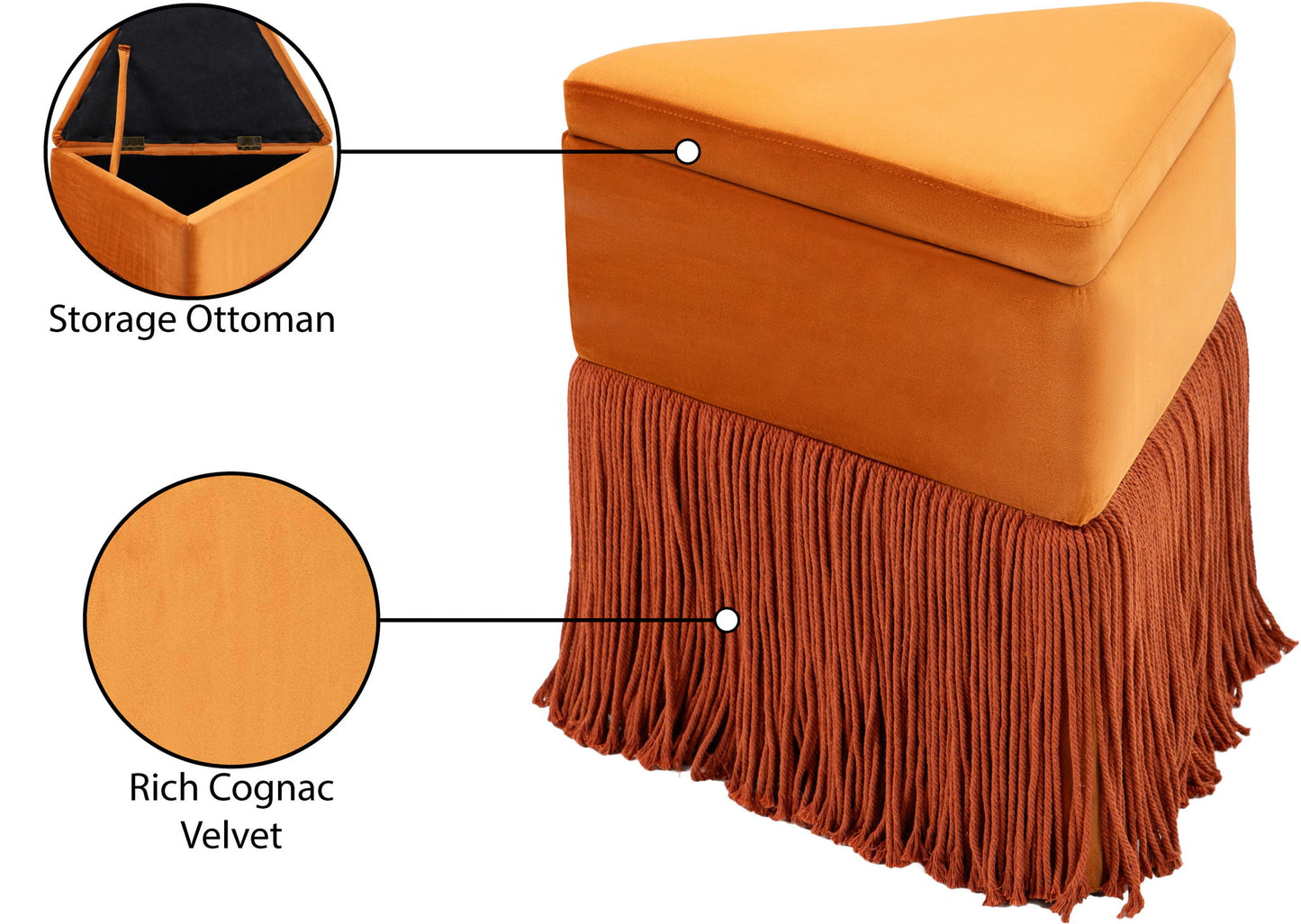 Trivoli - Ottoman / Stool