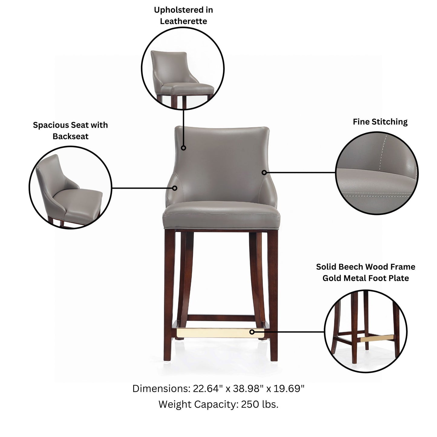 Manhattan Shubert - Counter Stool