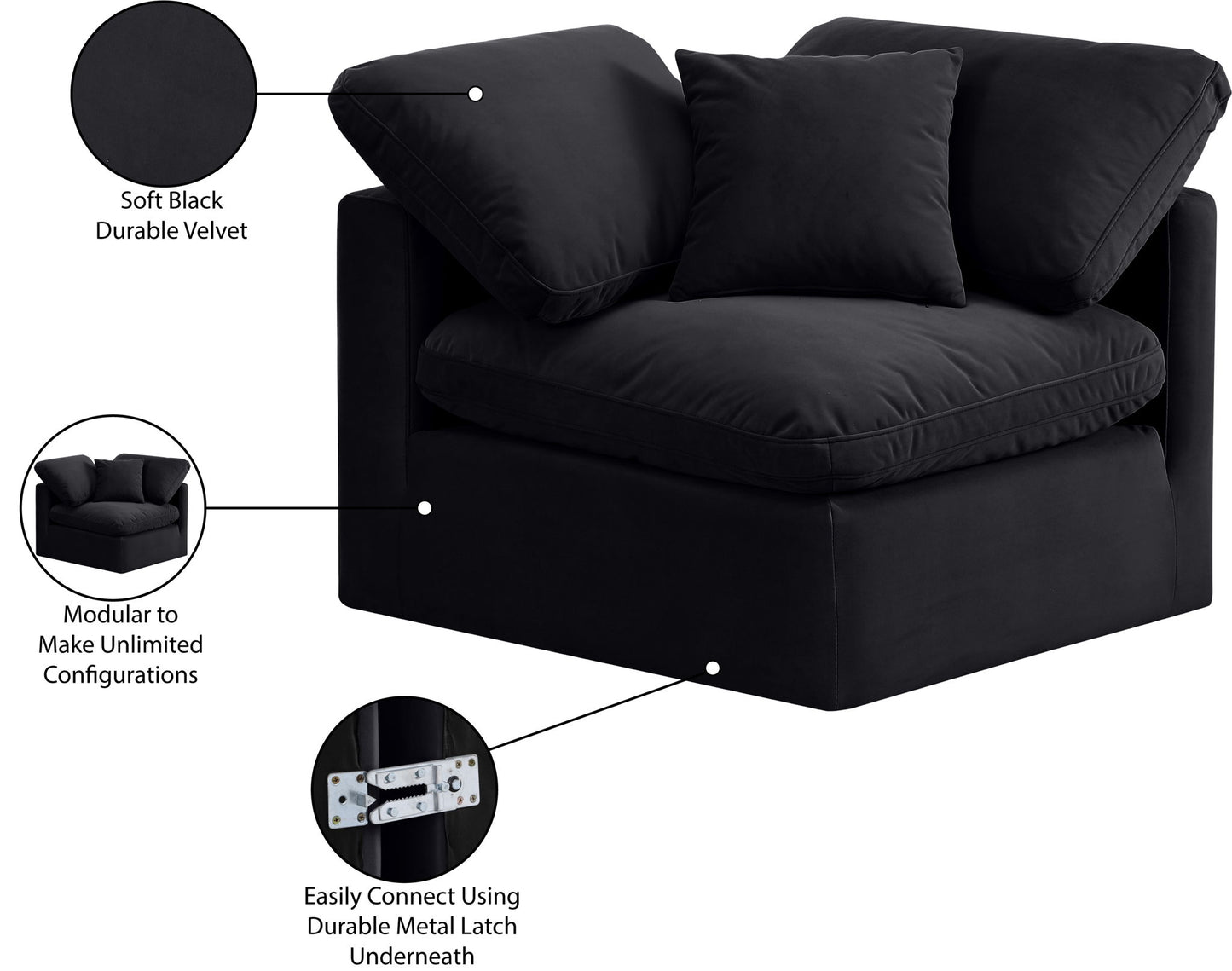 Indulge - Velvet Corner Chair