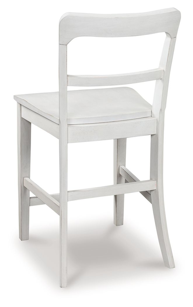 Greddinton - Barstool (Set of 2)