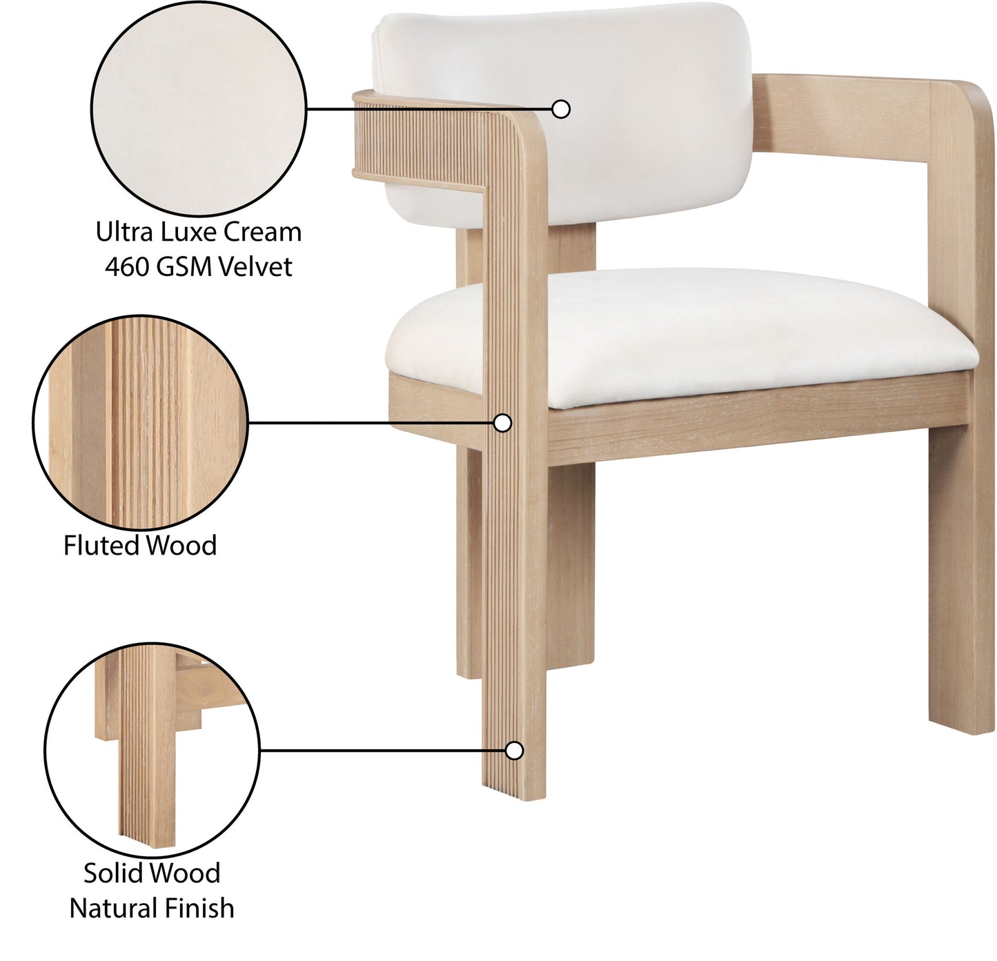 Sacha - Velvet Dining Chair With Natural Base (Set of 2)